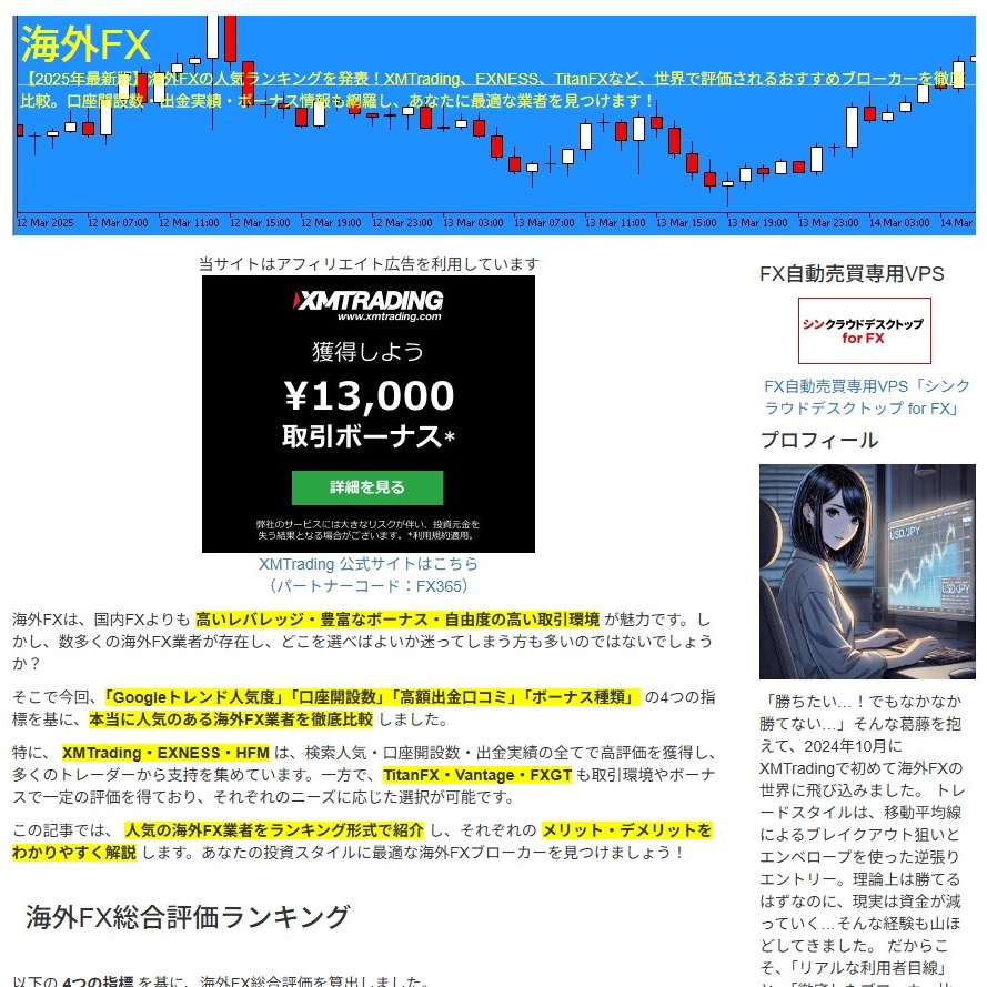 海外FX総合評価ランキングのサムネイル画像